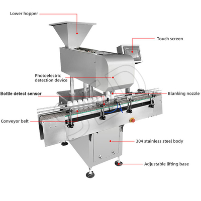 Máquina automática para contar las cápsulas de grano