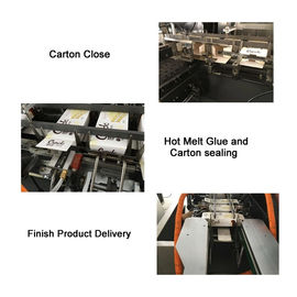 Máquina de cartonado horizontal versátil totalmente automática para ampollas, viales, jeringas y jeringas precargadas